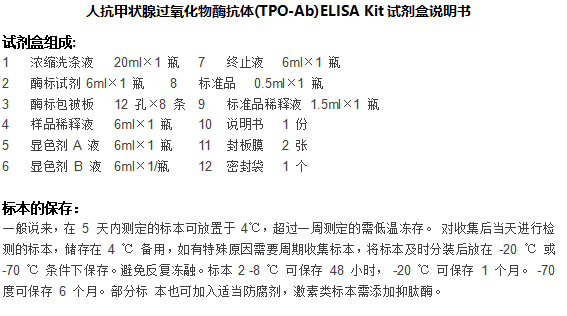 人抗甲狀腺過(guò)氧化物酶抗體(TPO-Ab)ELISA Kit試劑盒