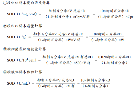 原鑫超氧化物歧化酶（SOD）活性檢測(cè)試劑盒說明書配圖6