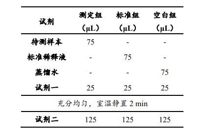 丙酮酸含量檢測(cè)試劑盒說(shuō)明書(shū)圖3 丙酮酸含量檢測(cè)試劑盒說(shuō)明書(shū)圖3